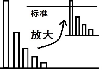 图片丢了