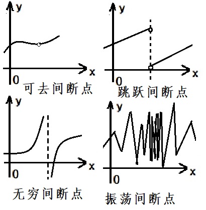 图片丢了