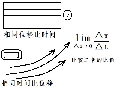 图片丢了